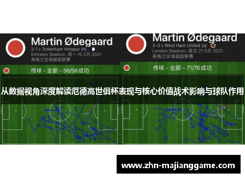 从数据视角深度解读厄德高世俱杯表现与核心价值战术影响与球队作用