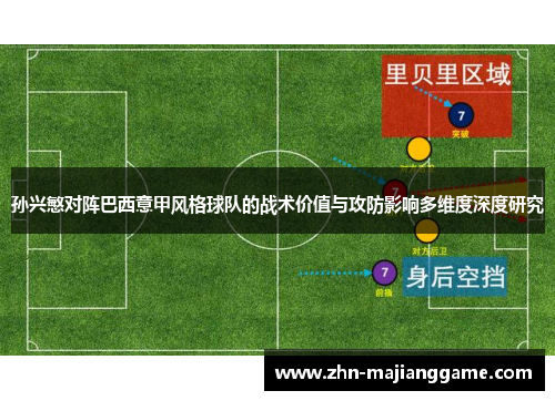 孙兴慜对阵巴西意甲风格球队的战术价值与攻防影响多维度深度研究