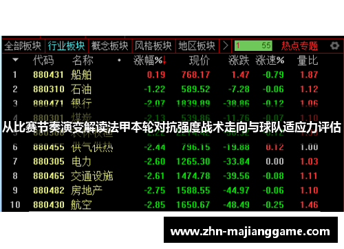 从比赛节奏演变解读法甲本轮对抗强度战术走向与球队适应力评估